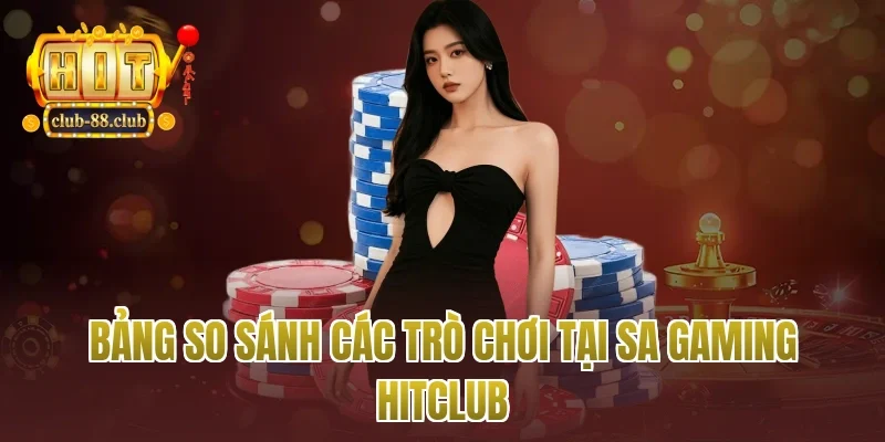 Bảng So Sánh Các Trò Chơi Tại SA Gaming Hitclub